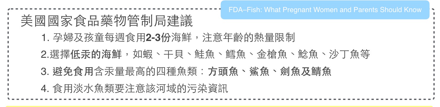 FDA fish
